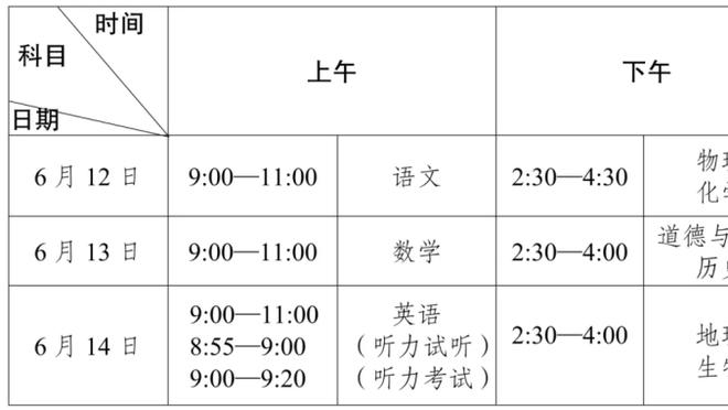 字母：格里芬在时我得特别强调领导力 有了老里我能每晚睡得安心