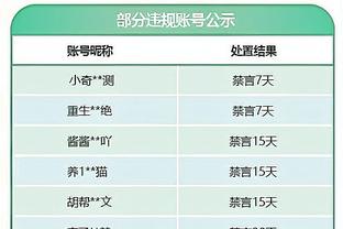 保罗to嘴哥：想要球就告诉我 我很乐意你要球 需要你保持侵略性